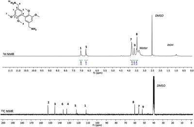 Divanillin-Based Aromatic Amines: Synthesis and Use as Curing Agents for Fully Vanillin-Based Epoxy Thermosets